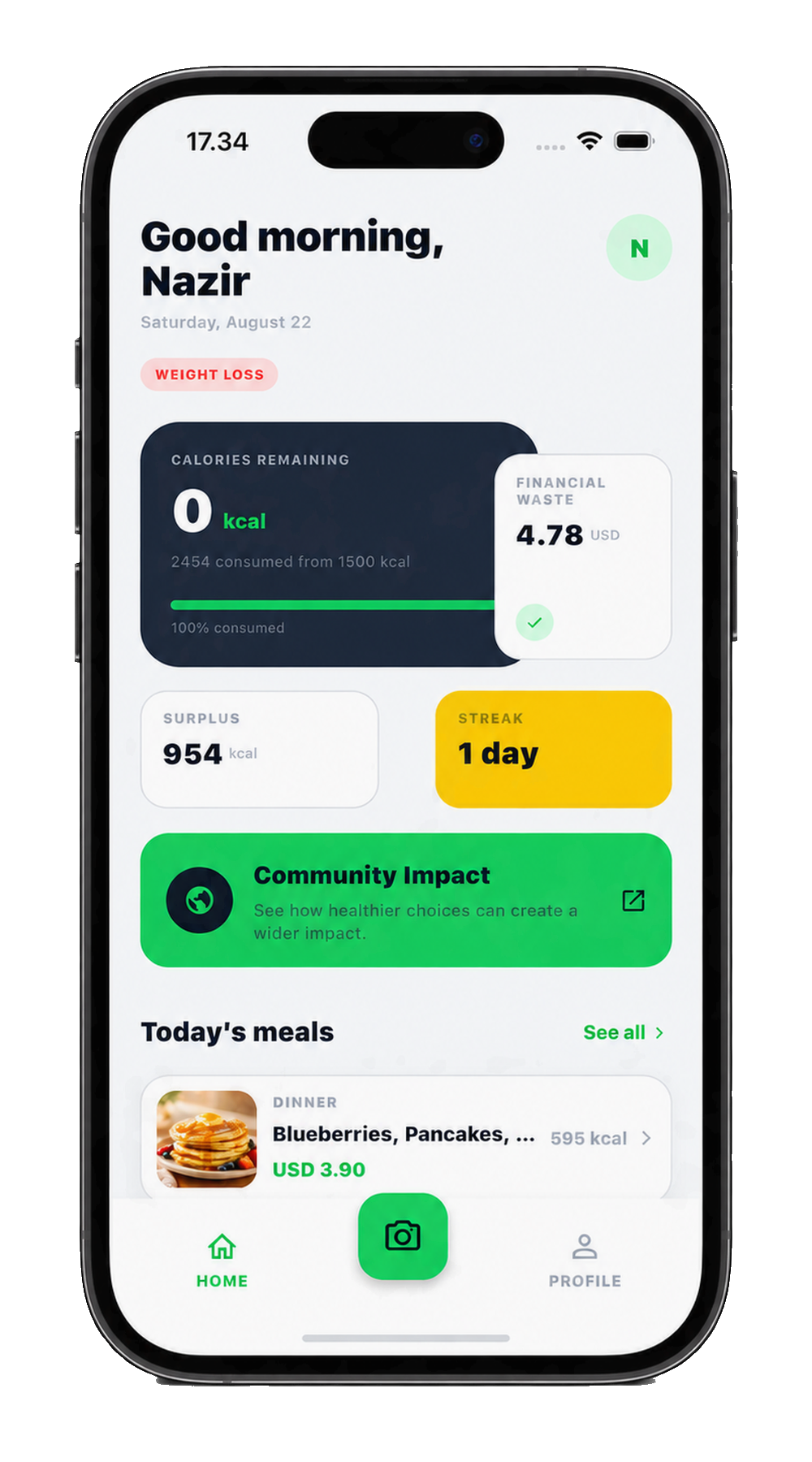 FreshPlate Weight Loss Mode Dashboard
